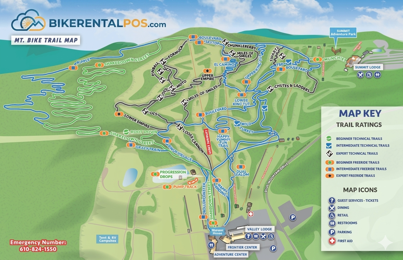 Summer Trail Map